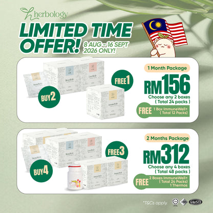 [MERDEKA OFFER] Limited-Time Promotion Package